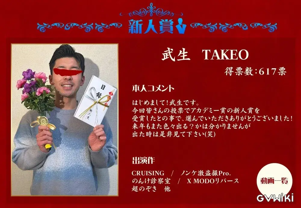 ゲームス アカデミー賞 2024-5