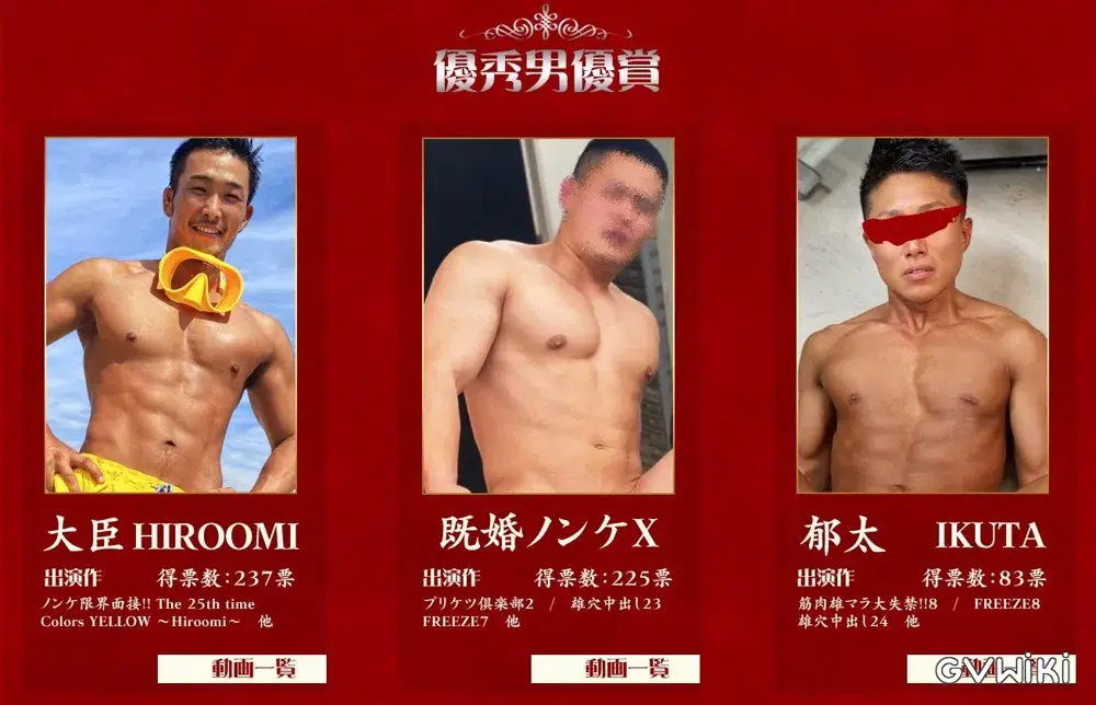 ゲームス アカデミー賞 2024-2